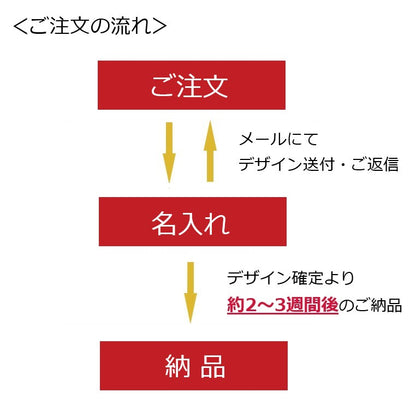 本金 名入れ オーダー